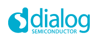 Dialog